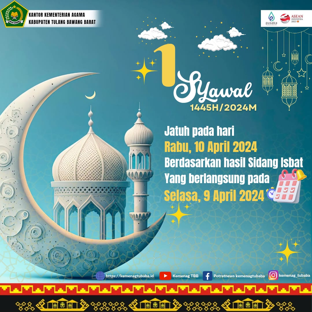 Penetapan 1 Syawal 1445H/ 2024M