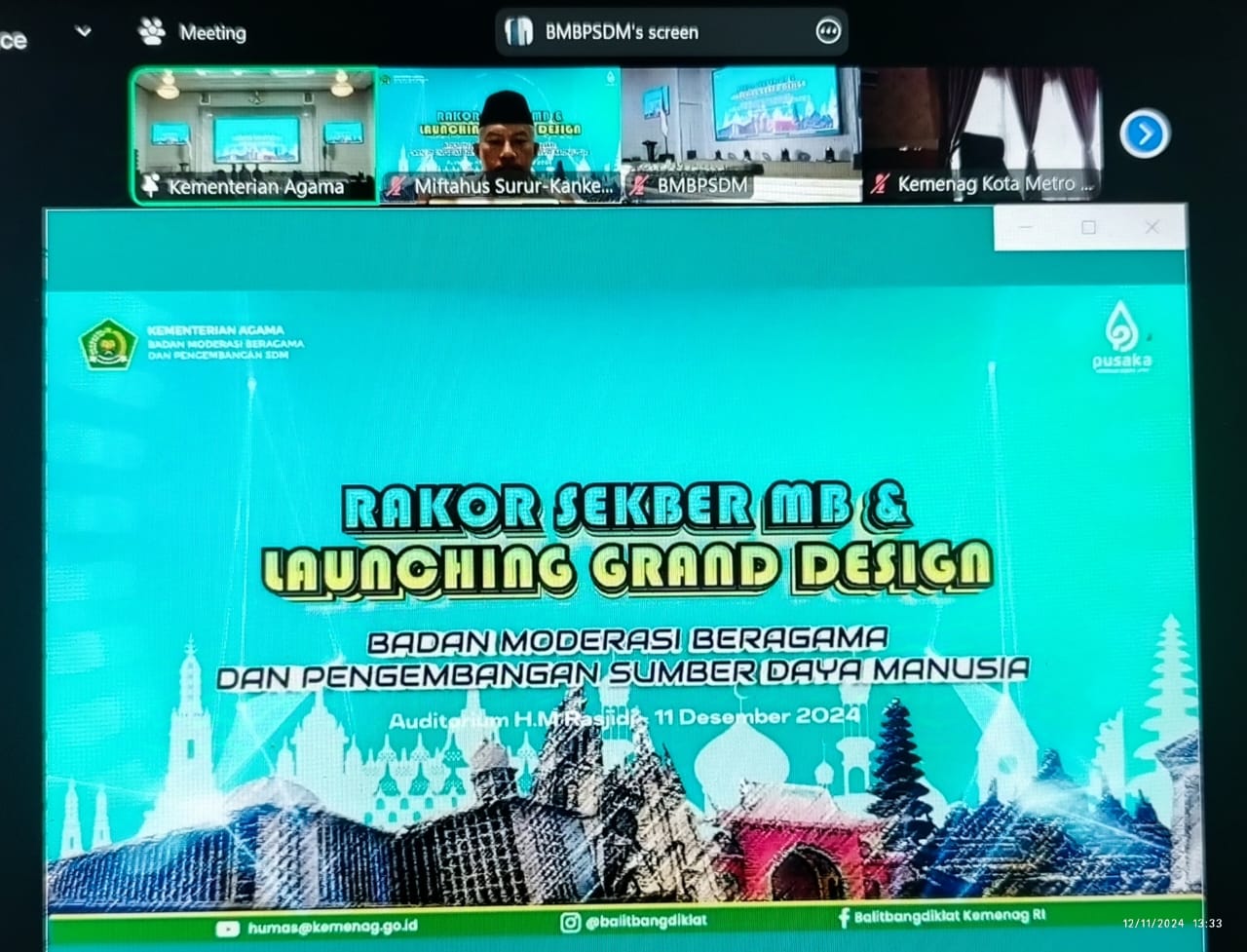 Peluncuran Grand Design Badan Moderasi Beragama, Dorong Sinergi dan Kolaborasi Keberagaman Agama di Indonesia