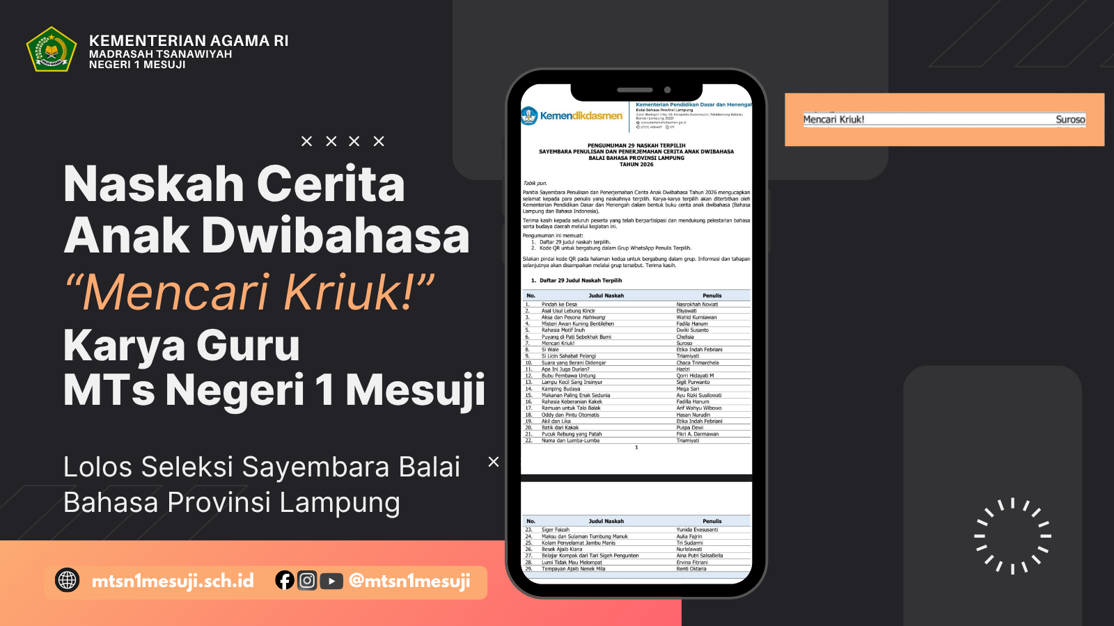 Naskah Cerita Anak Dwibahasa Karya Guru MTs Negeri 1 Mesuji Lolos Seleksi Sayembara Balai Bahasa Provinsi Lampung