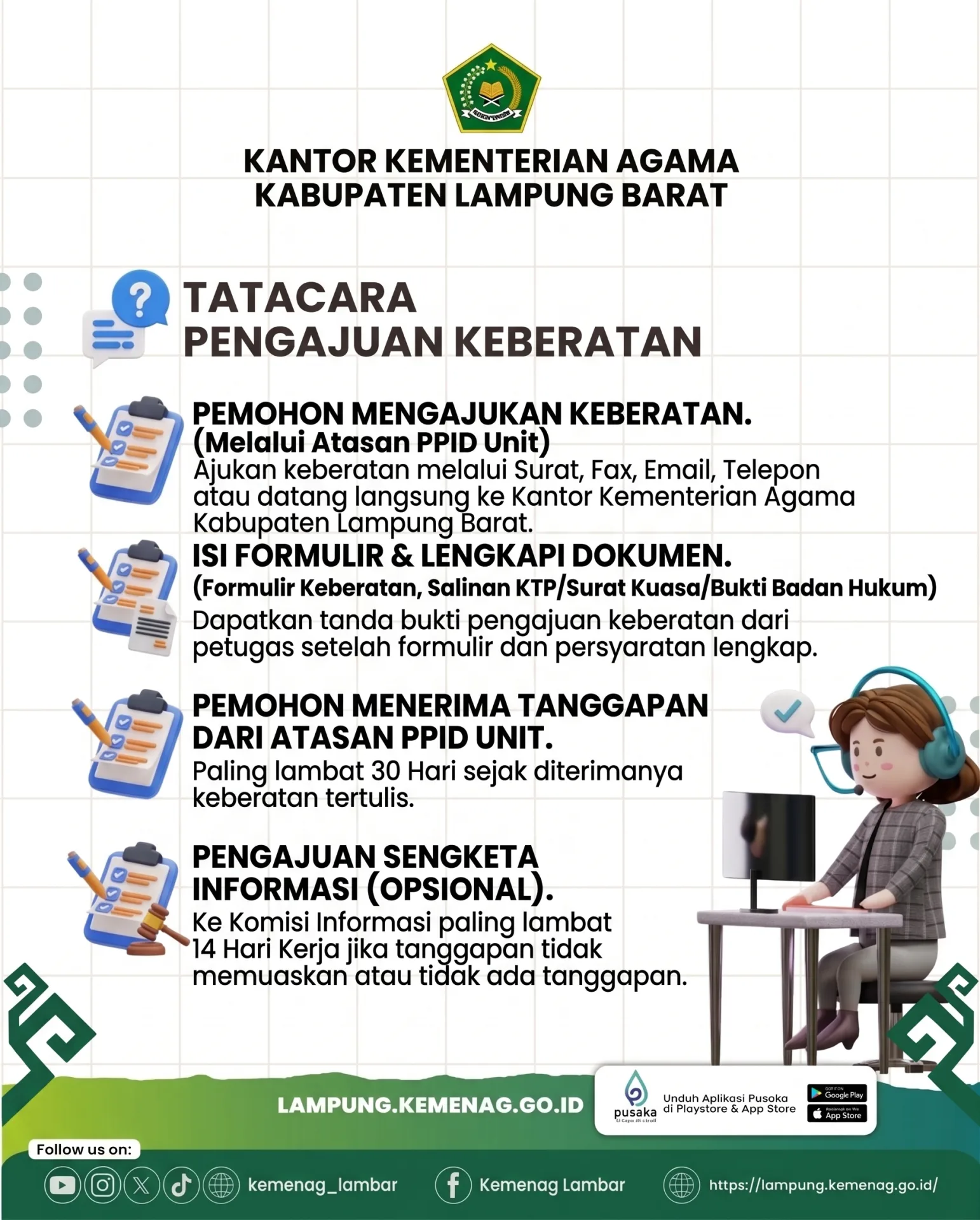 Infografis Tata Cara Pengajuan Keberatan PPID