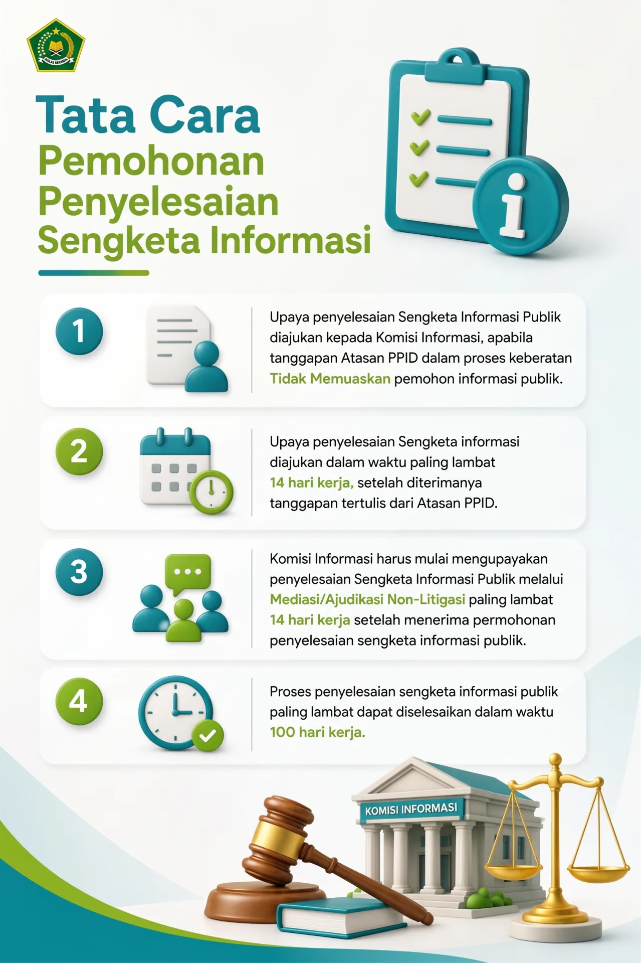 Infografis Tata Cara Sengketa Informasi