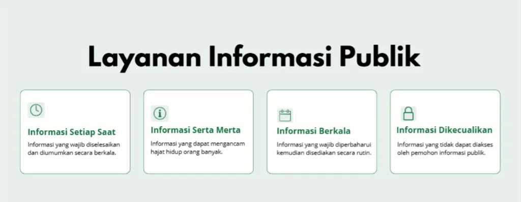 Informasi Publik